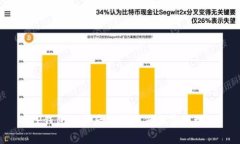 TP钱包被盗后应该如何报警