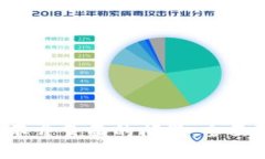 解决T P钱包打不开页面的