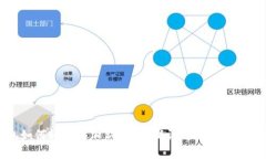Tp钱包如何轻松添加新币？
