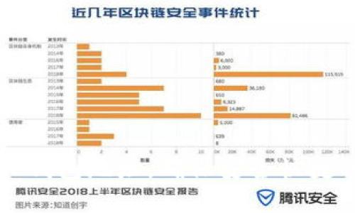 如何轻松查看TP钱包地址，确保安全快捷的数字资产管理