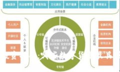 区块链投资指南：哪些数